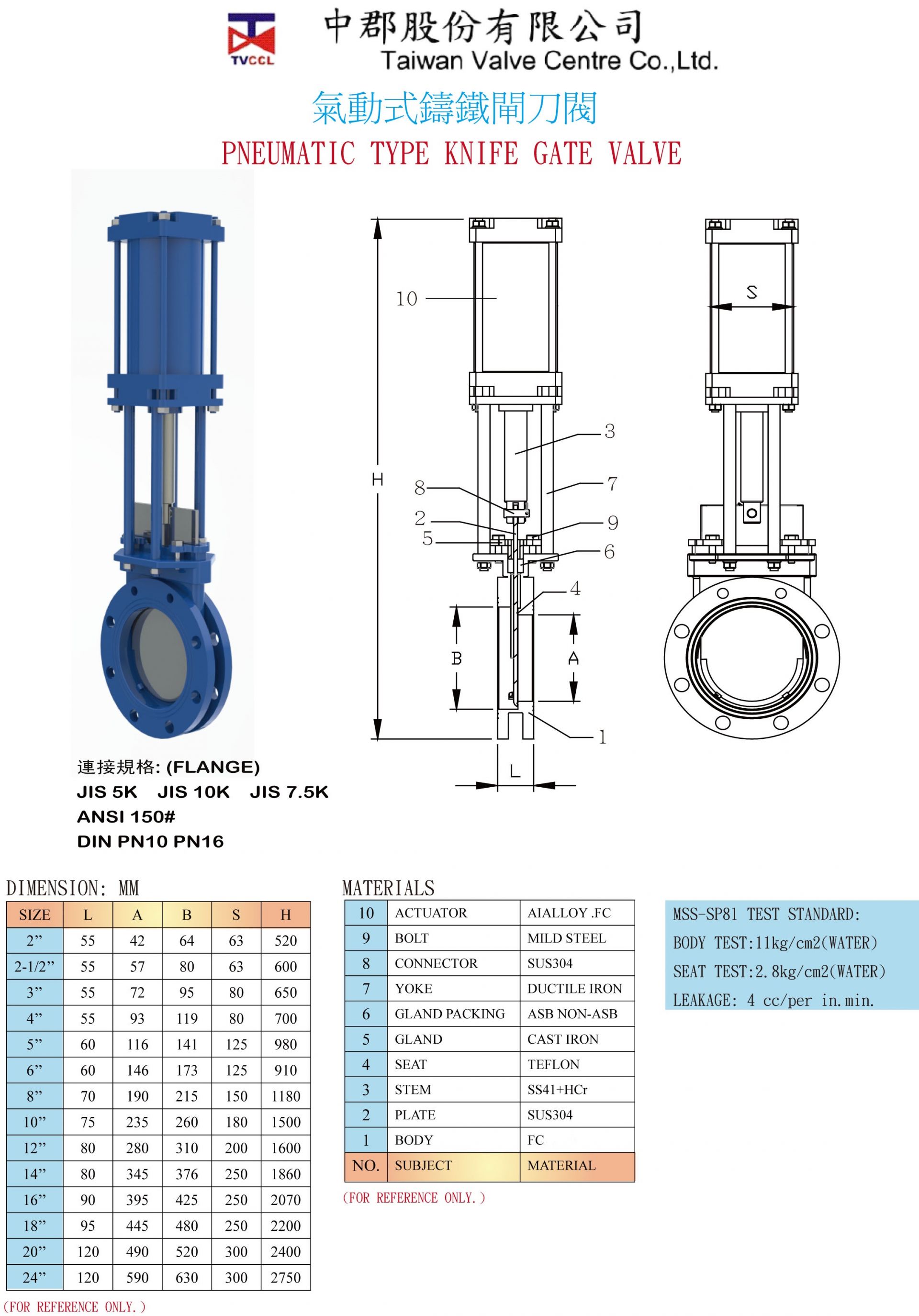 MANUAL TYPE CAST IRON KNIFE GATE VALVE